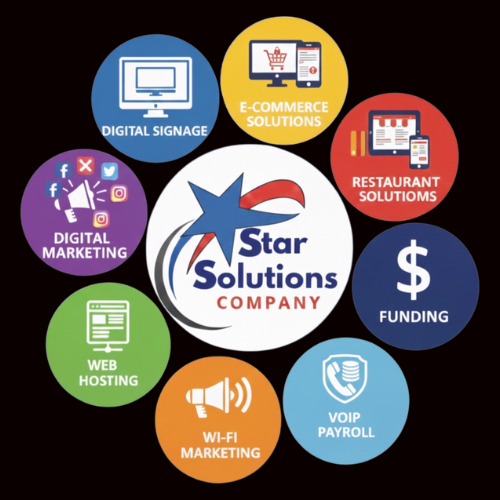 SPSSUSA Logo